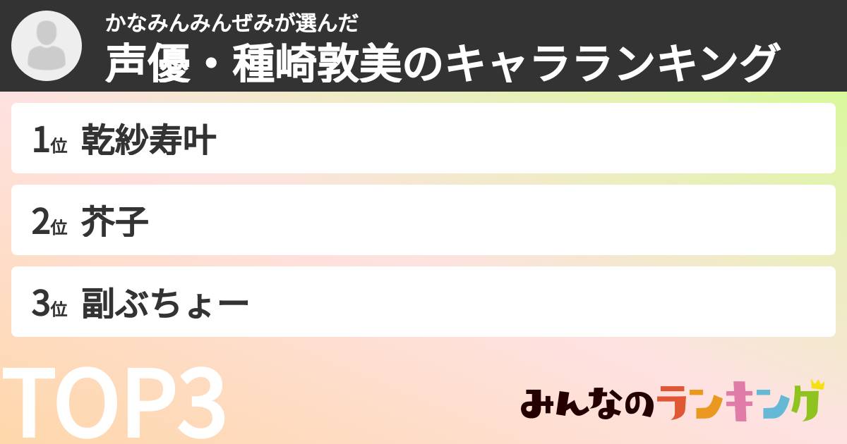 かなみんみんぜみさんの「声優・種崎敦美のキャラランキング」