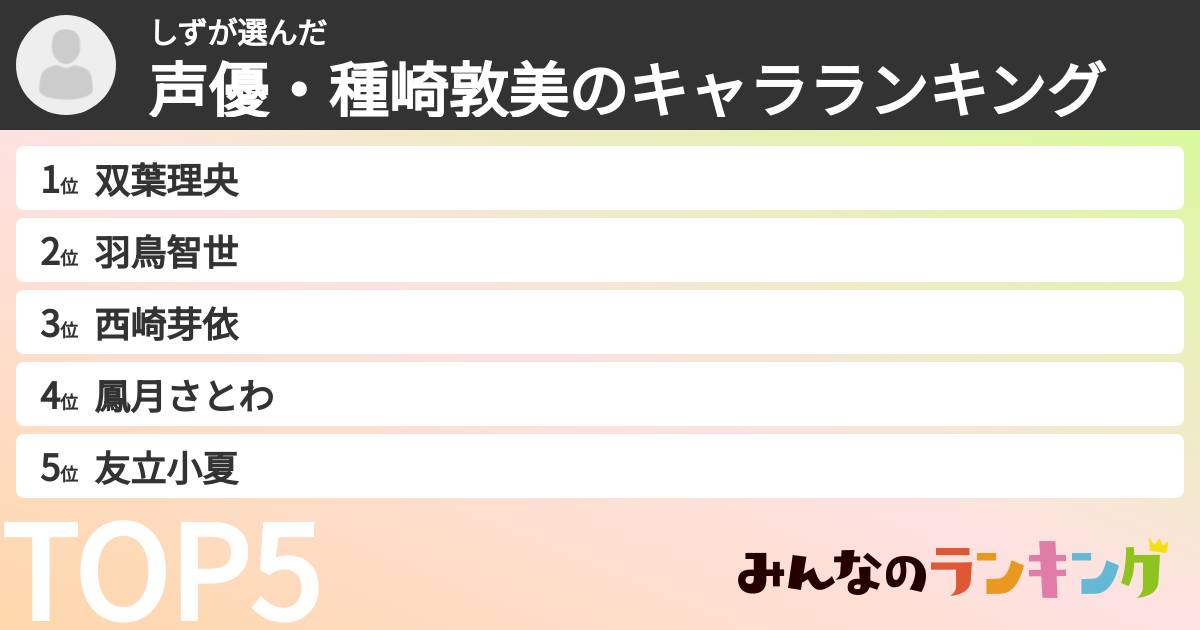 しずさんの「声優・種崎敦美のキャラランキング」