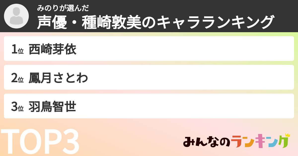 みのりさんの「声優・種崎敦美のキャラランキング」