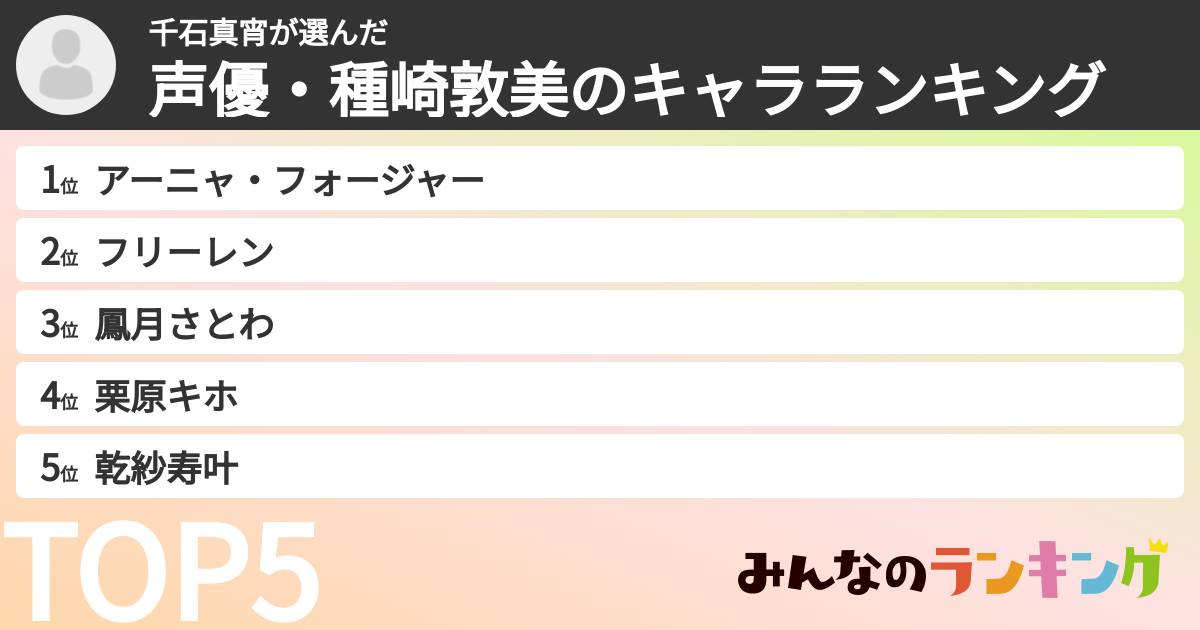 千石真宵さんの「声優・種崎敦美のキャラランキング」