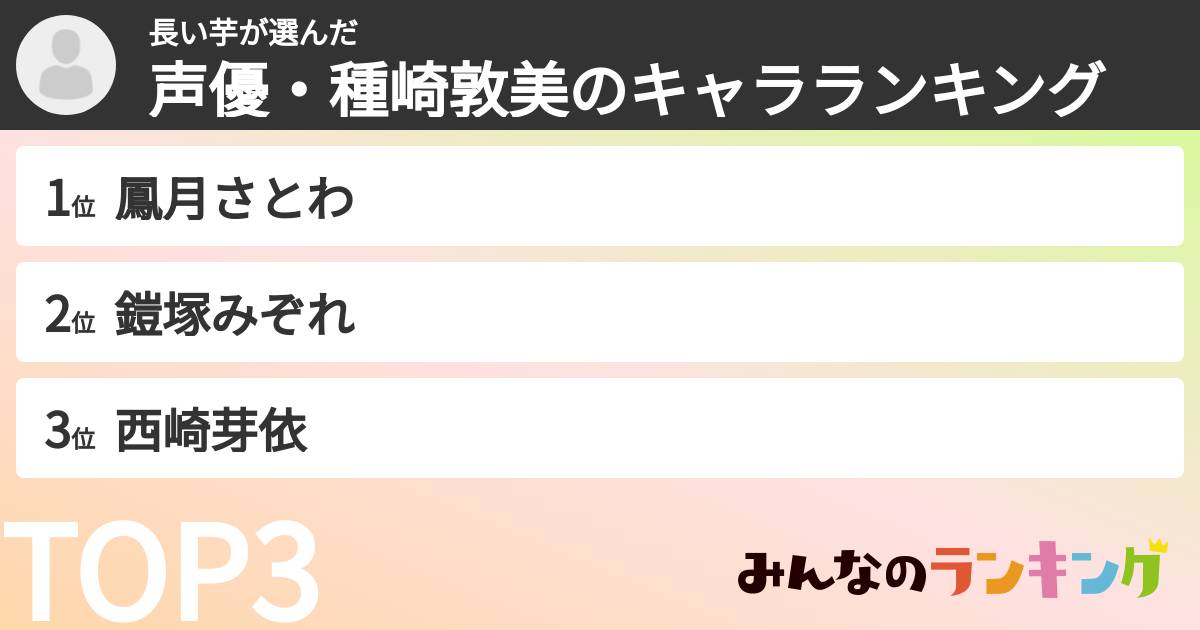 長い芋さんの「声優・種崎敦美のキャラランキング」