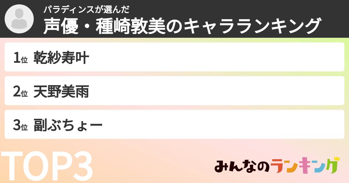 パラディンスさんの「声優・種崎敦美のキャラランキング」