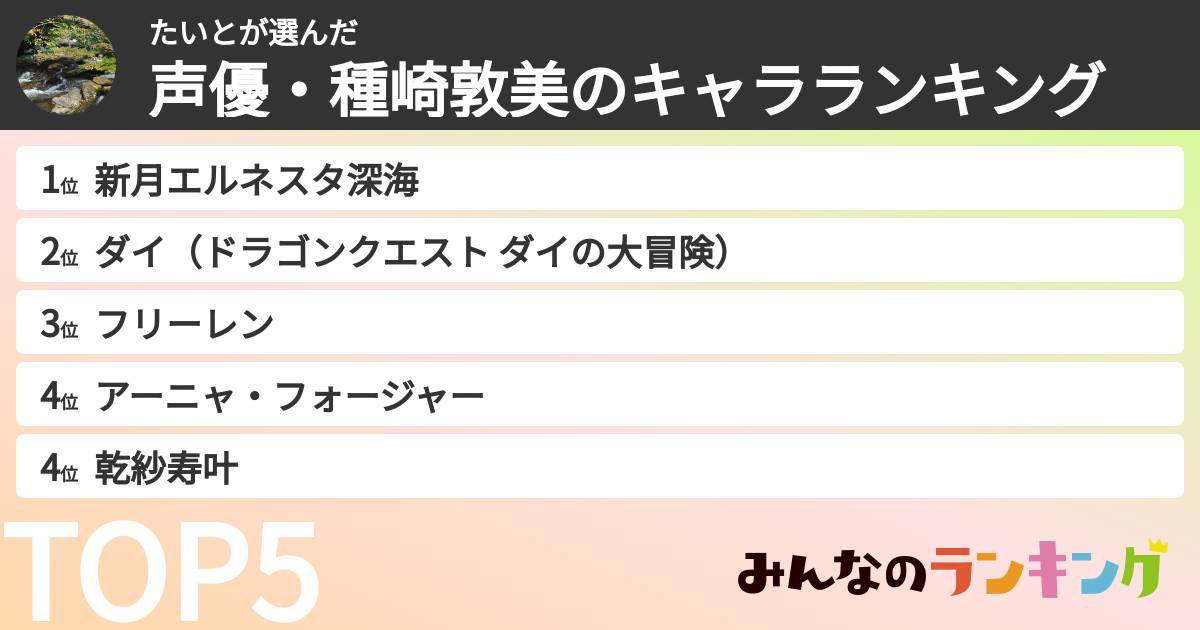 たいとさんの「声優・種崎敦美のキャラランキング」
