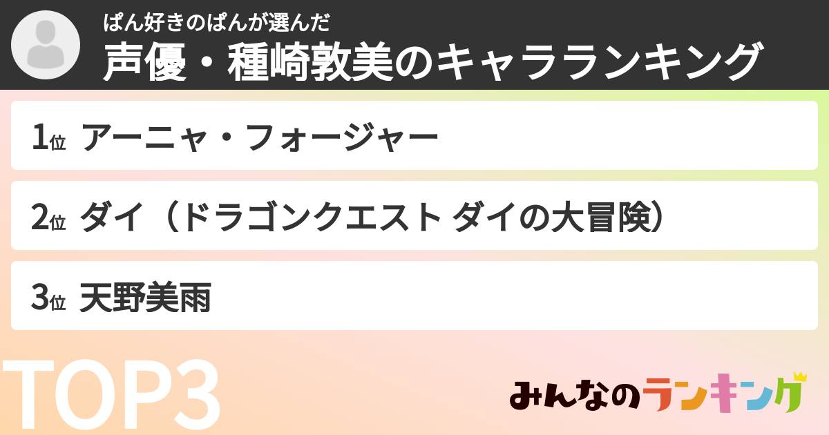 ぱん好きのぱんさんの「声優・種崎敦美のキャラランキング」