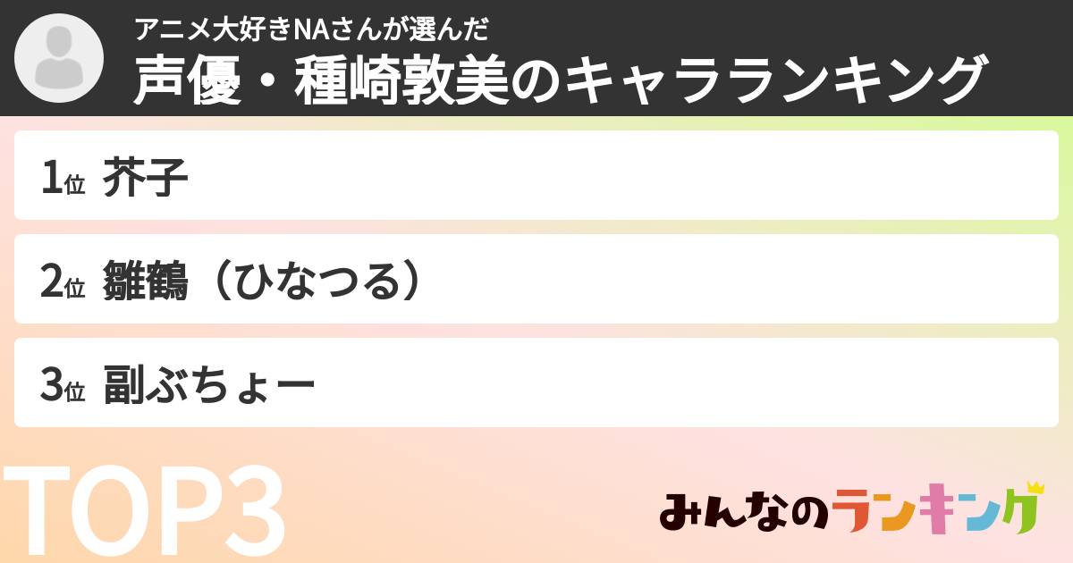 アニメ大好きNAさんさんの「声優・種崎敦美のキャラランキング」