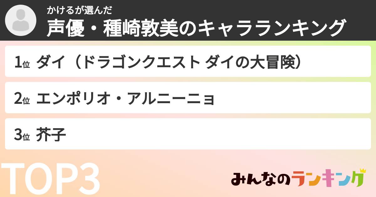 かけるさんの「声優・種崎敦美のキャラランキング」