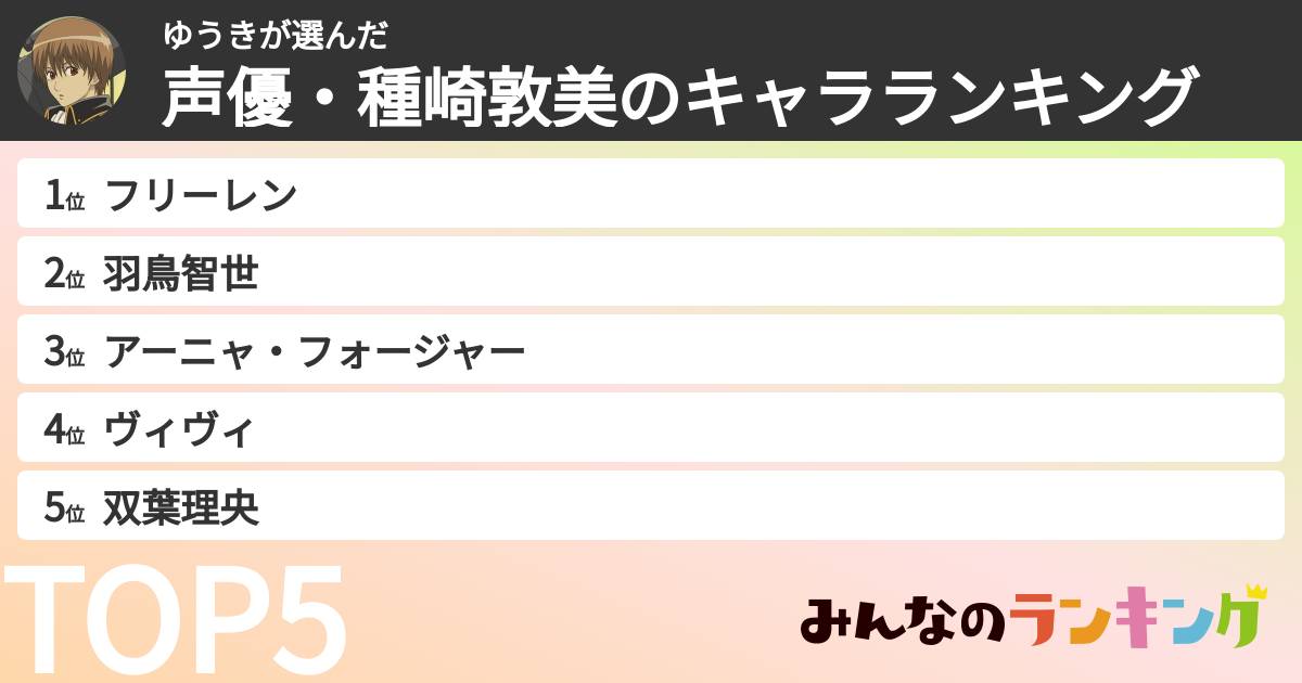ゆうきさんの「声優・種崎敦美のキャラランキング」
