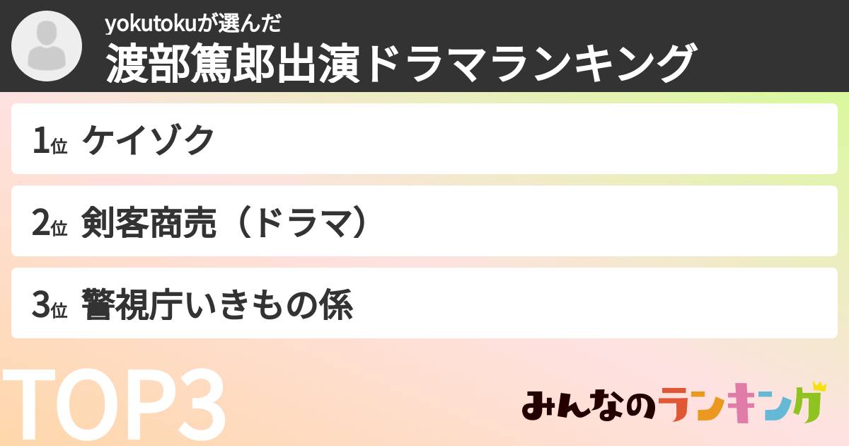 yokutokuさんの「渡部篤郎出演ドラマランキング」