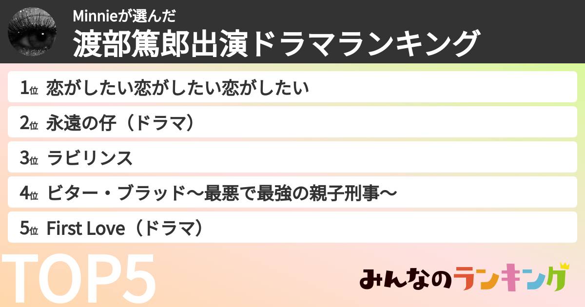 Minnieさんの「渡部篤郎出演ドラマランキング」