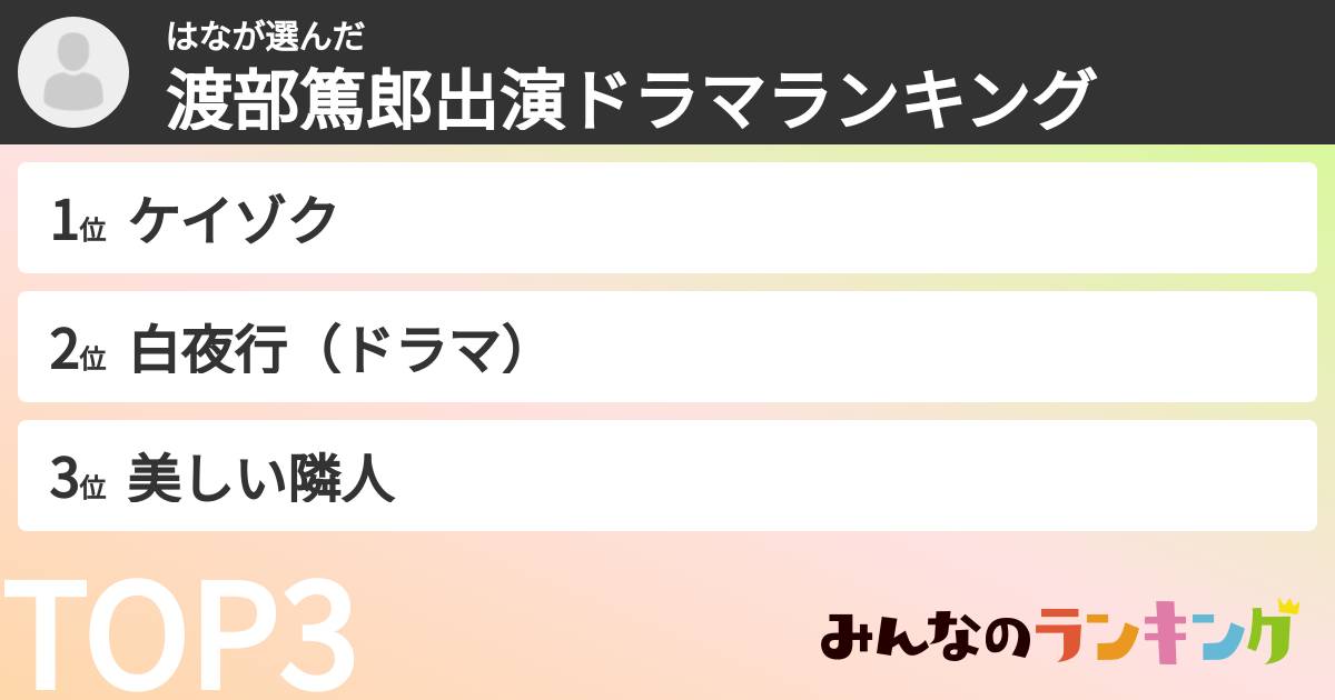 はなさんの「渡部篤郎出演ドラマランキング」
