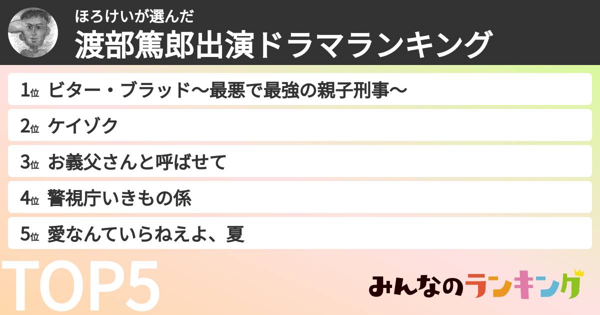 ほろけいさんの「渡部篤郎出演ドラマランキング」