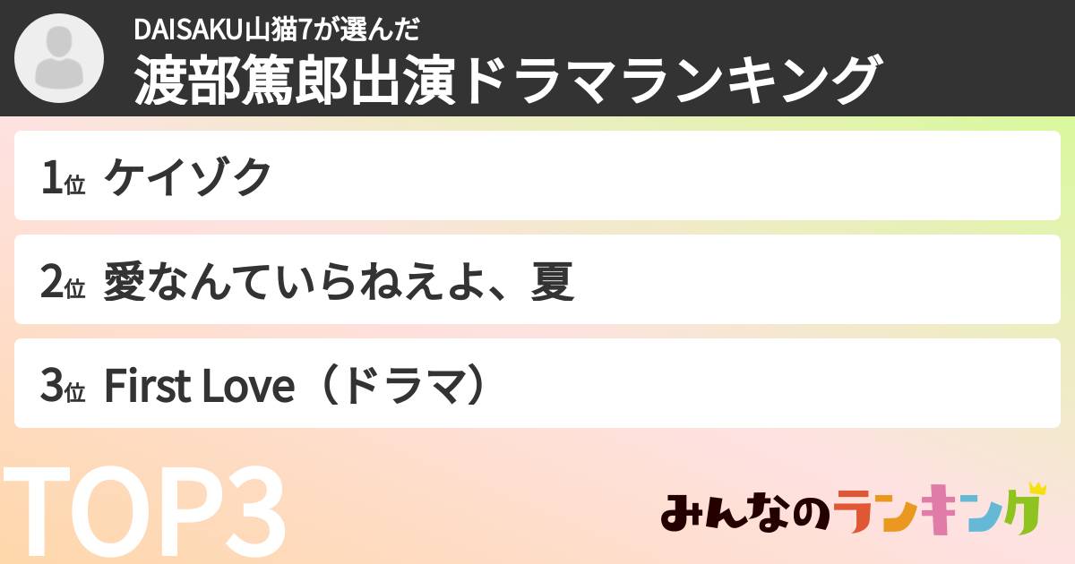 DAISAKU山猫7さんの「渡部篤郎出演ドラマランキング」