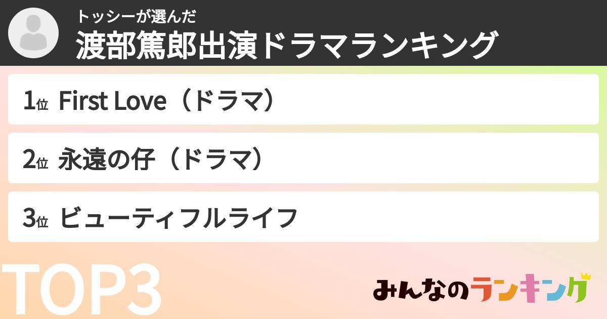 トッシーさんの「渡部篤郎出演ドラマランキング」