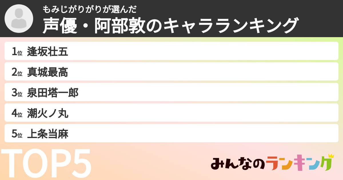 もみじがりがりさんの「声優・阿部敦のキャラランキング」
