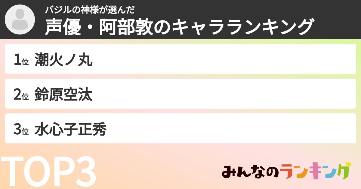 バジルの神様さんの「声優・阿部敦のキャラランキング」