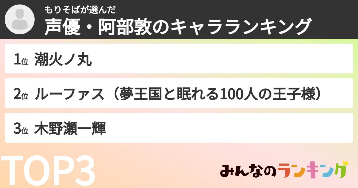 もりそばさんの「声優・阿部敦のキャラランキング」