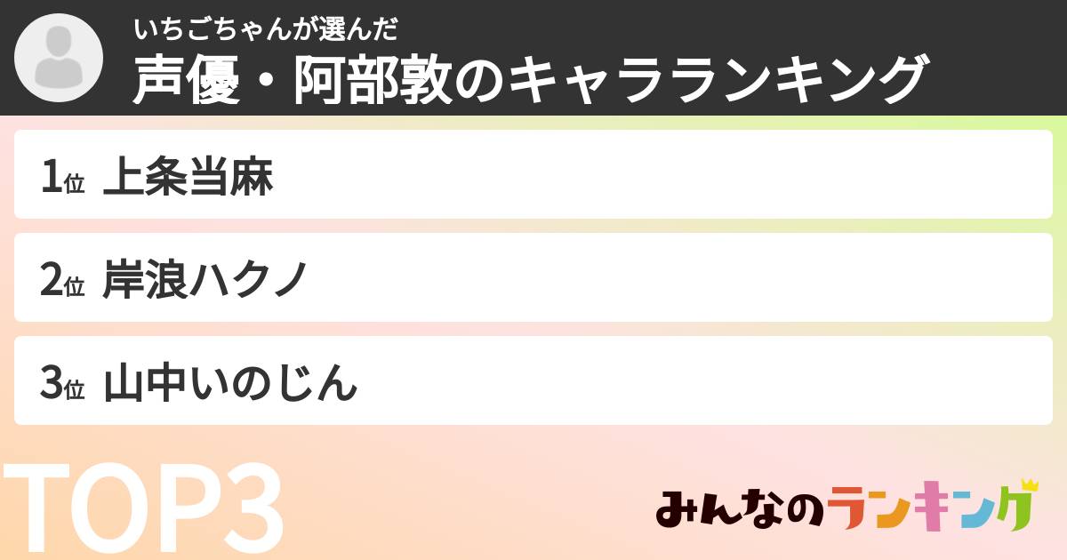 いちごちゃんさんの「声優・阿部敦のキャラランキング」