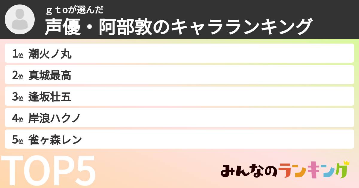 ｇｔoさんの「声優・阿部敦のキャラランキング」