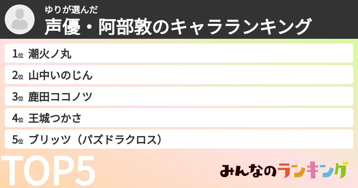ゆりさんの「声優・阿部敦のキャラランキング」