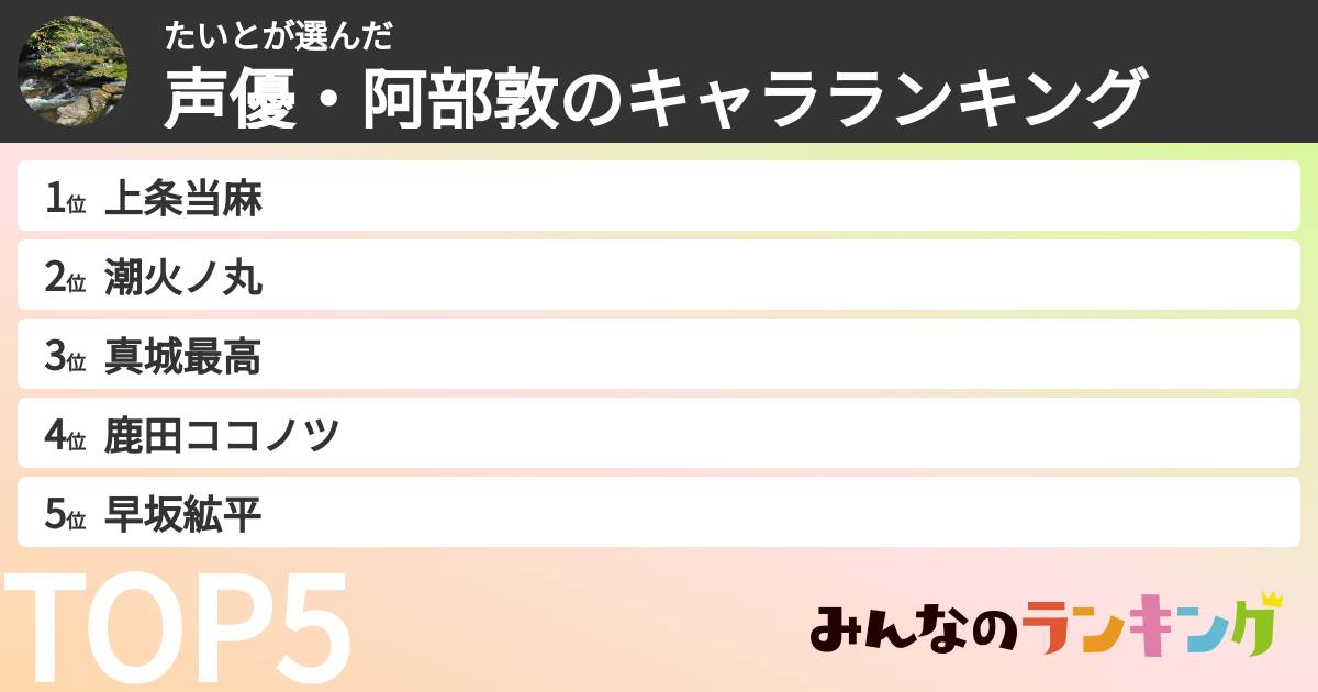 たいとさんの「声優・阿部敦のキャラランキング」