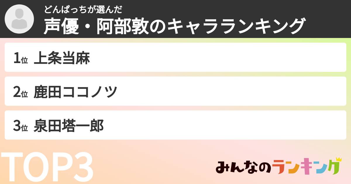 どんぱっちさんの「声優・阿部敦のキャラランキング」