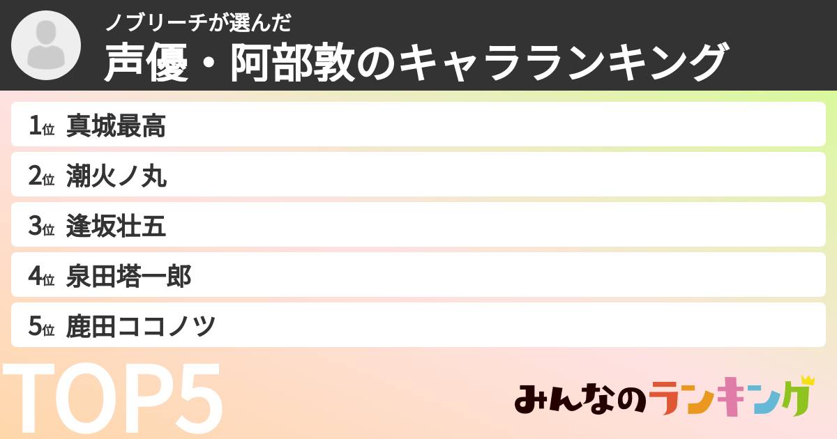ノブリーチさんの「声優・阿部敦のキャラランキング」