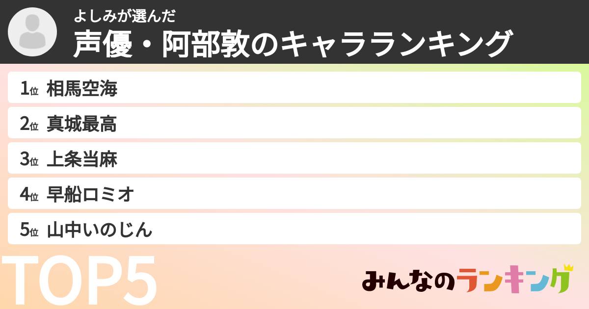 よしみさんの「声優・阿部敦のキャラランキング」