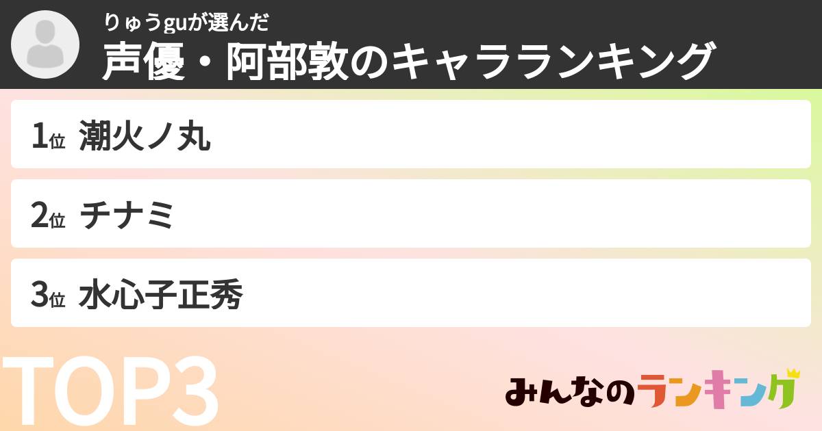 りゅうguさんの「声優・阿部敦のキャラランキング」