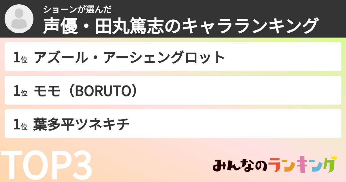 ショーンさんの「声優・田丸篤志のキャラランキング」