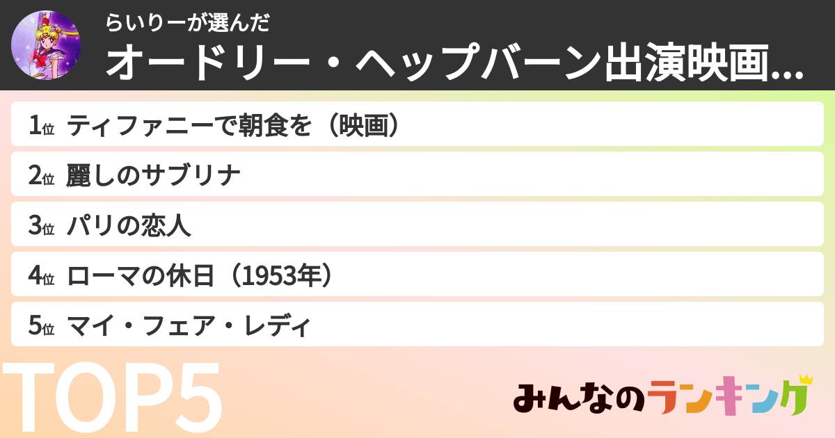らいりーさんの「オードリー・ヘップバーン出演映画ランキング」