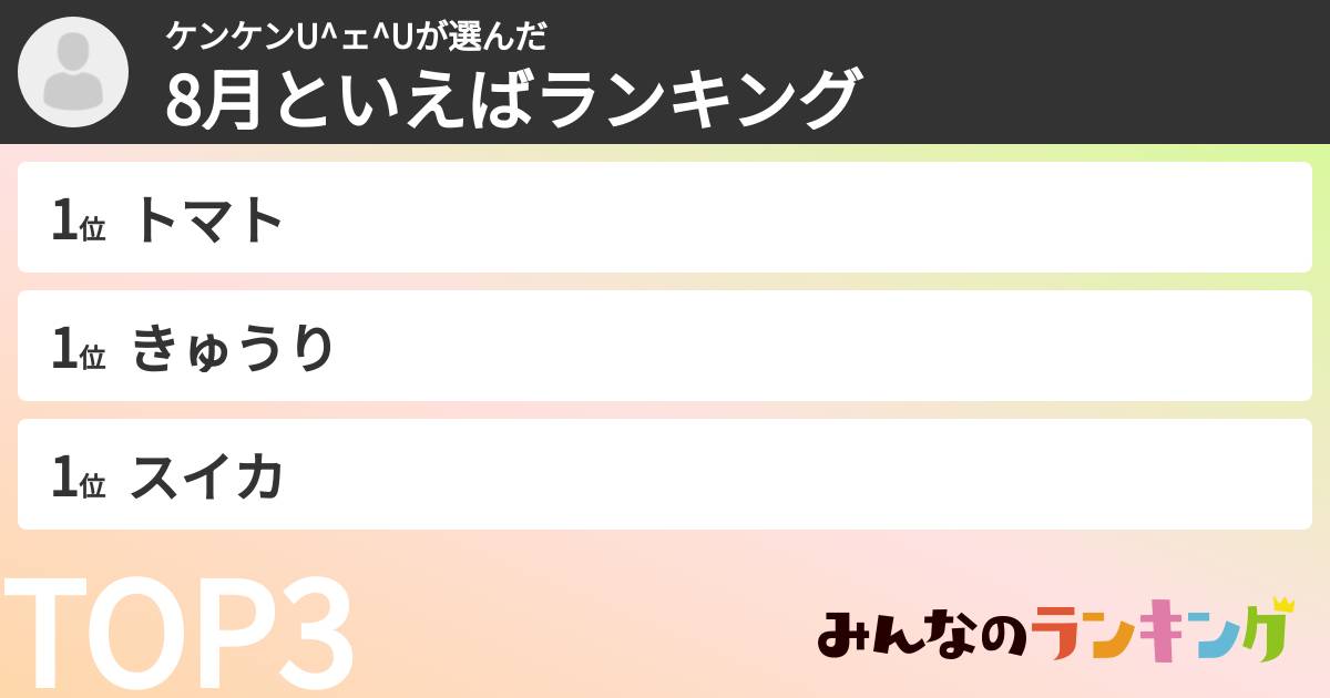 ケンケンU^ェ^Uさんの「8月といえばランキング」