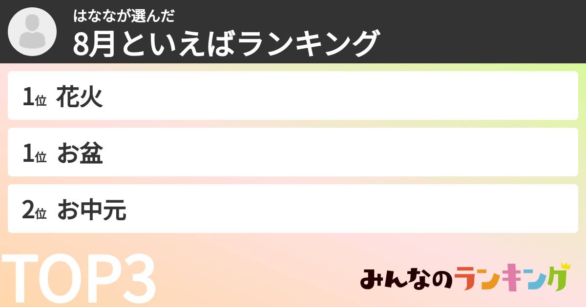 はななさんの「8月といえばランキング」