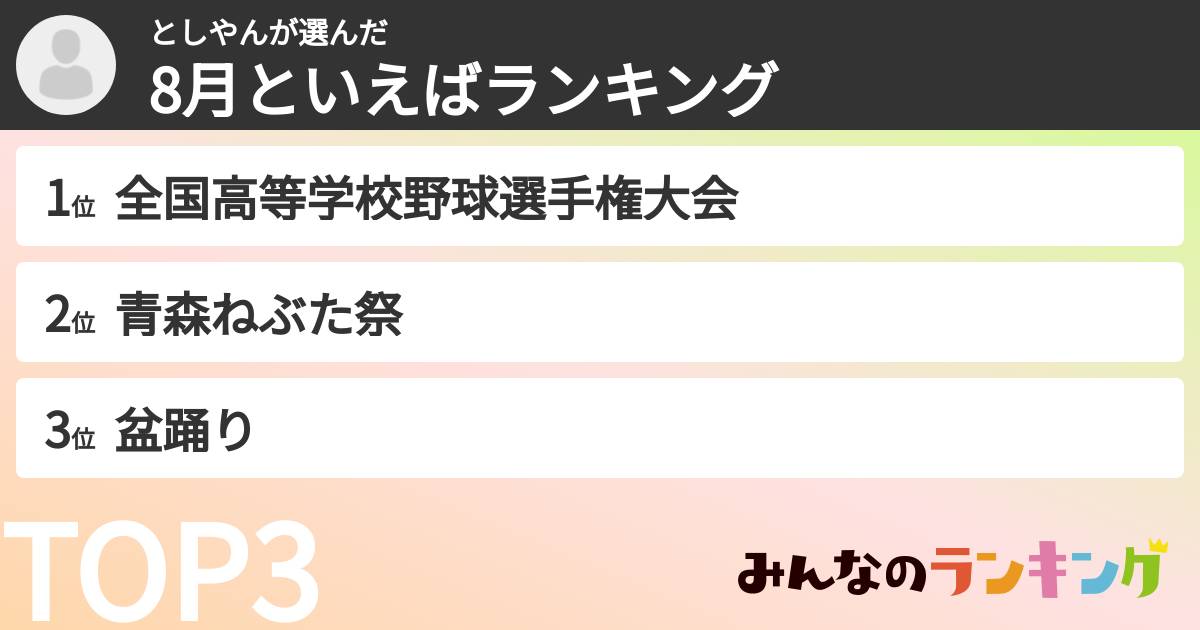 としやんさんの「8月といえばランキング」