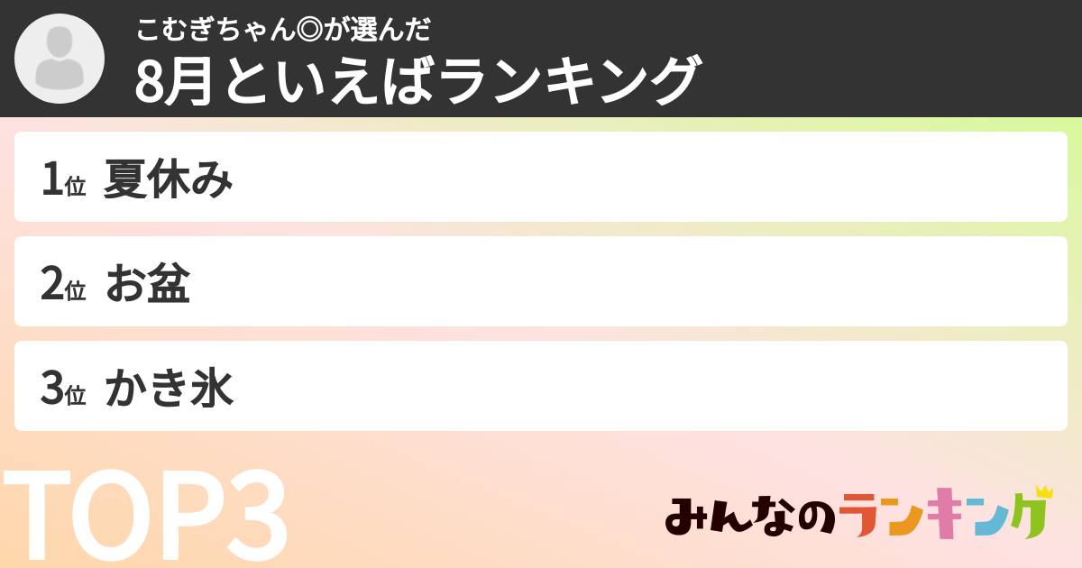 こむぎちゃん◎さんの「8月といえばランキング」