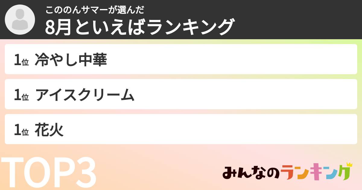 こののんサマーさんの「8月といえばランキング」