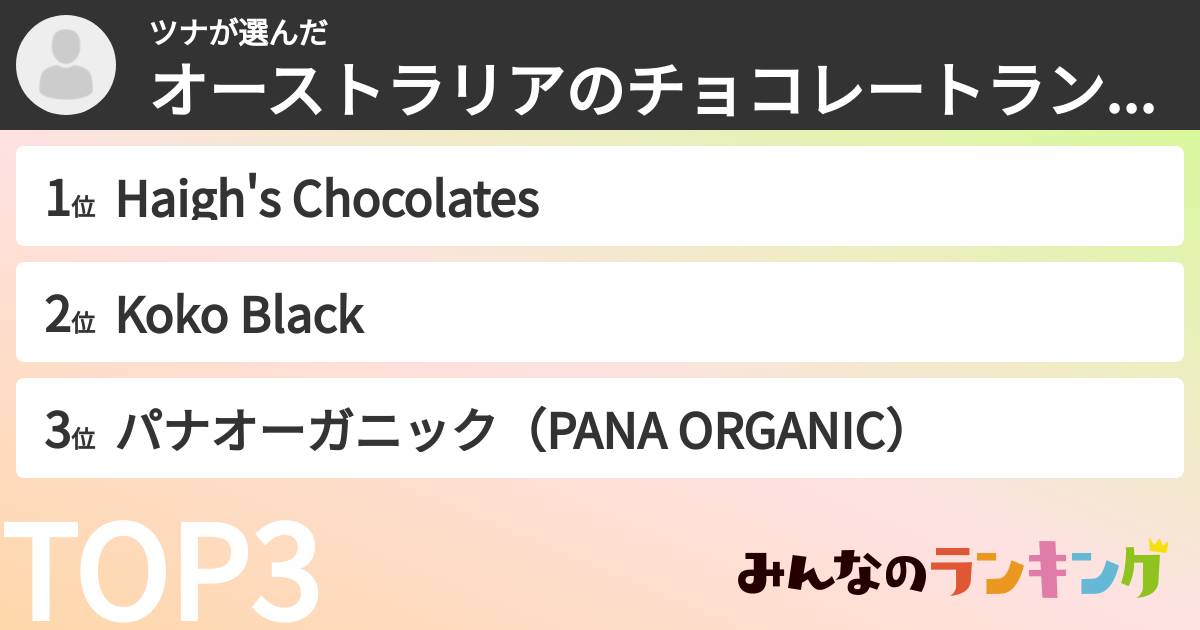 ツナさんの「オーストラリアのチョコレートランキング」