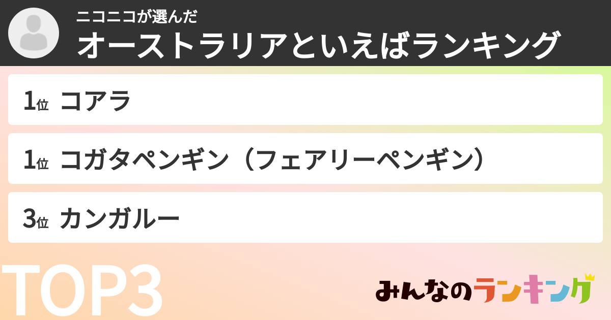 ニコニコさんの「オーストラリアといえばランキング」