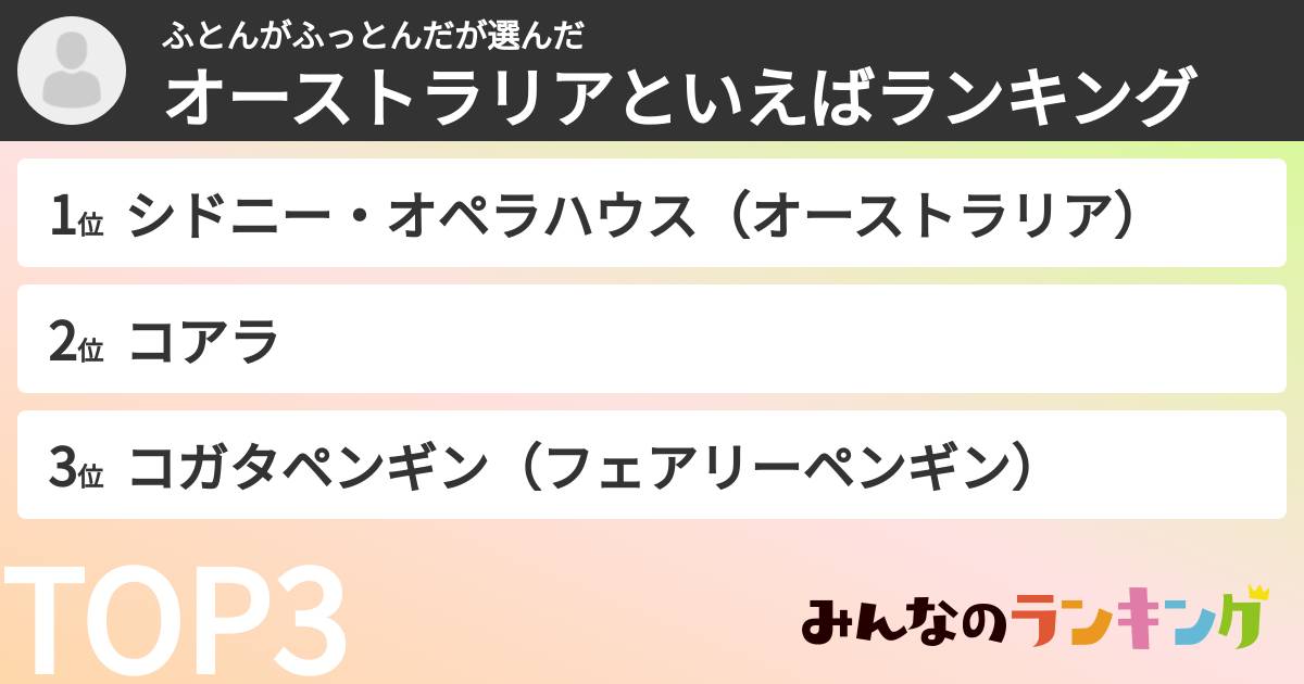 ふとんがふっとんださんの「オーストラリアといえばランキング」