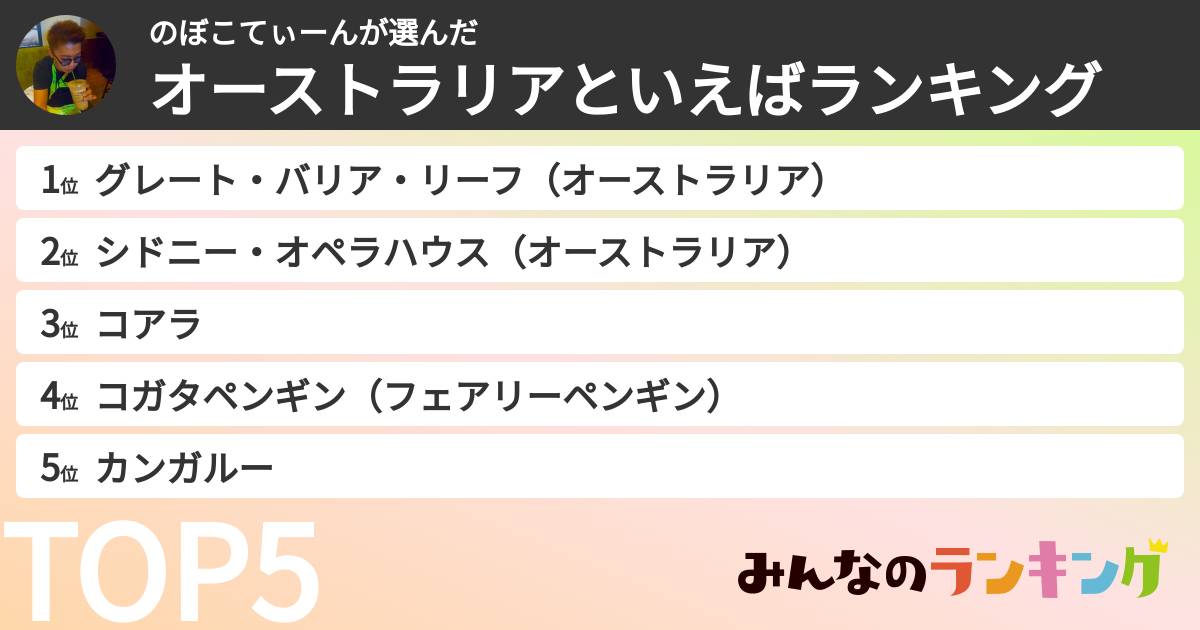 のぼこてぃーんさんの「オーストラリアといえばランキング」