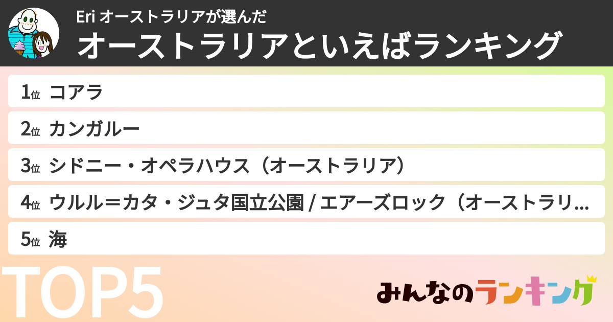 Eri オーストラリアさんの「オーストラリアといえばランキング」