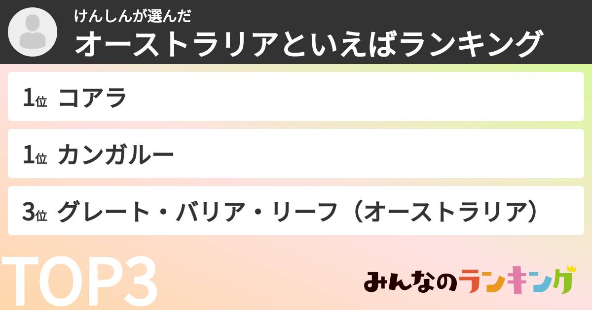 けんしんさんの「オーストラリアといえばランキング」