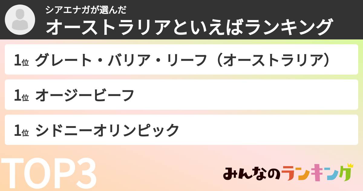 シアエナガさんの「オーストラリアといえばランキング」