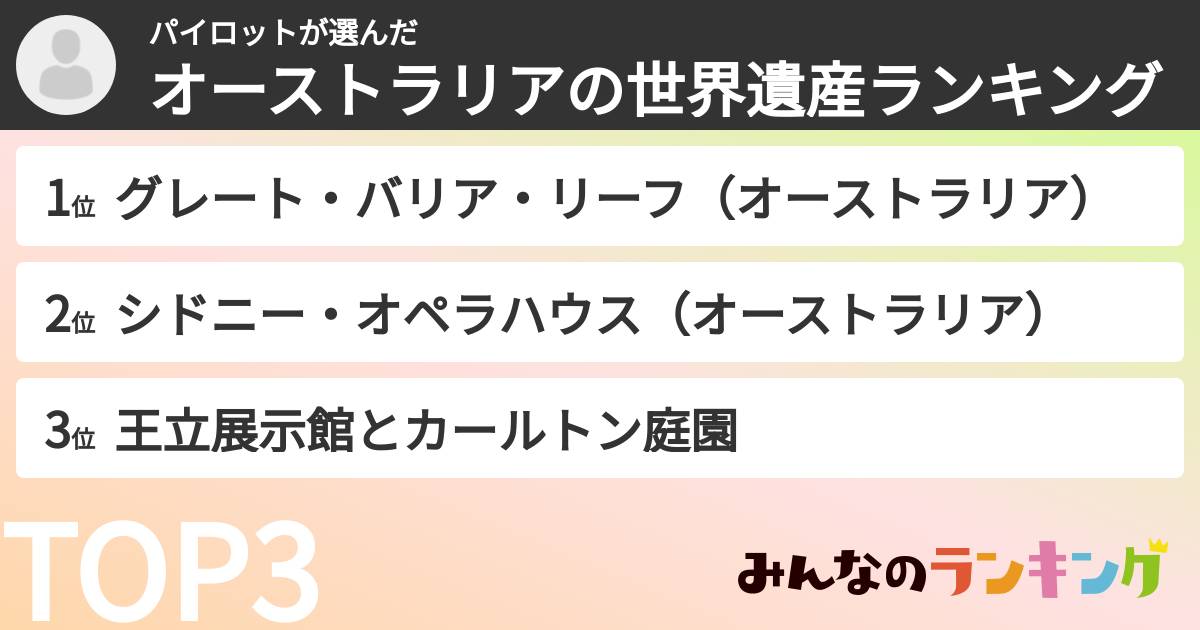 パイロットさんの「オーストラリアの世界遺産ランキング」