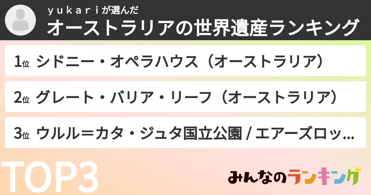 ｙｕｋａｒｉさんの「オーストラリアの世界遺産ランキング」