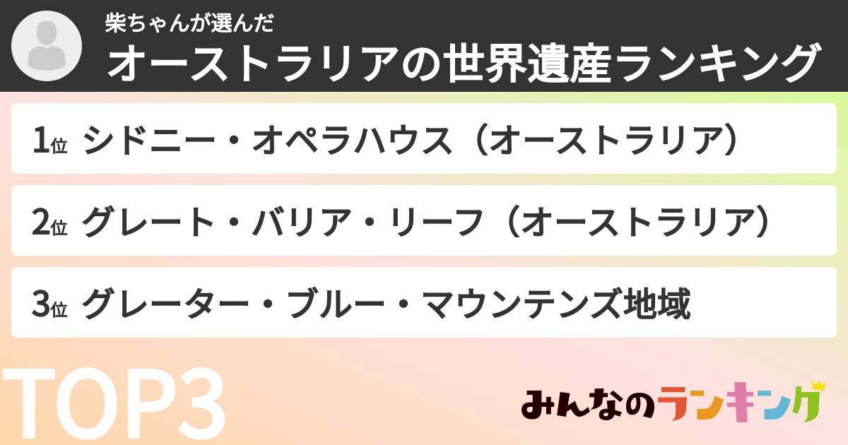 柴ちゃんさんの「オーストラリアの世界遺産ランキング」