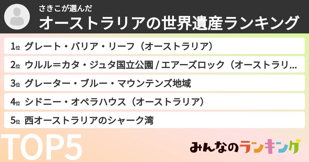 さきこさんの「オーストラリアの世界遺産ランキング」
