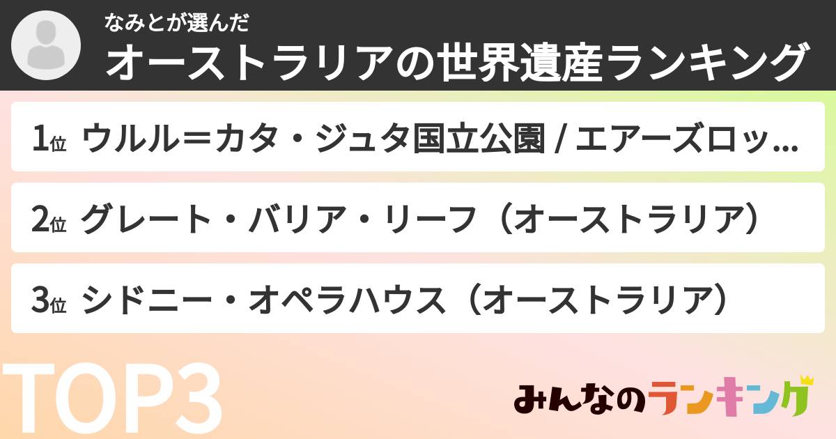 なみとさんの「オーストラリアの世界遺産ランキング」