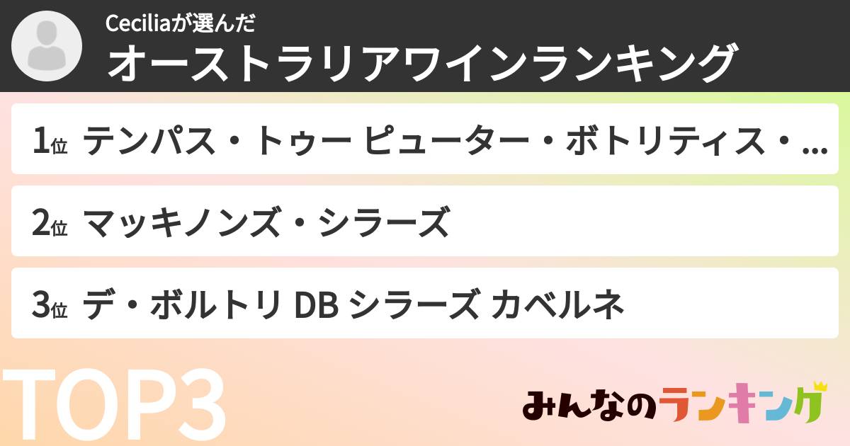 Ceciliaさんの「オーストラリアワインランキング」