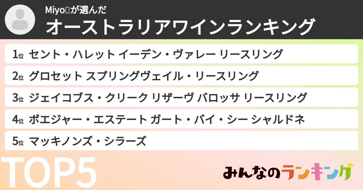 Miyo💙さんの「オーストラリアワインランキング」