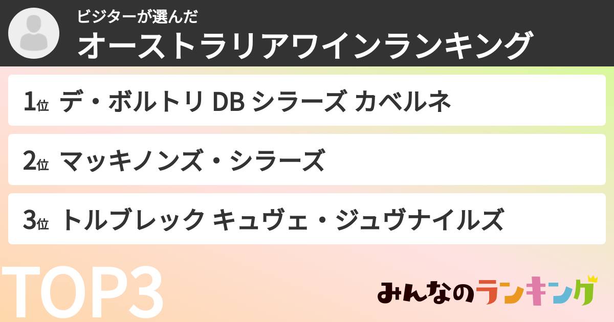 ビジターさんの「オーストラリアワインランキング」